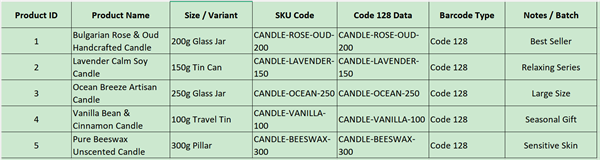 soap product barcode excel 肥皂產品條碼excel